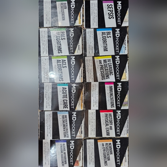 MDPocket reference cards - Picture 2 of 2